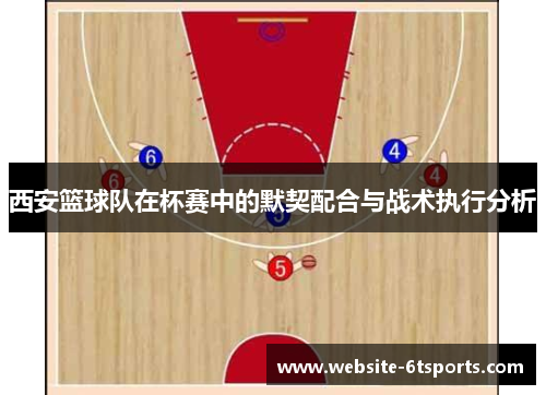 西安篮球队在杯赛中的默契配合与战术执行分析